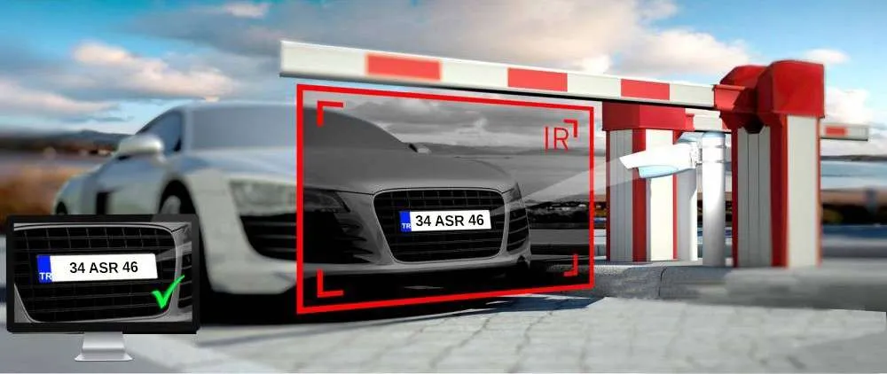 Araç Plaka Tanıma Sistemleri |  Site Geçiş Kontrolü